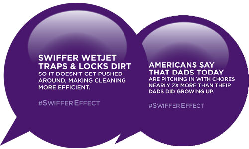 swifter effect facts